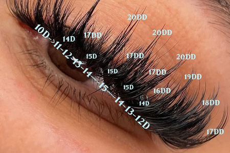 The Ultimate Guide to Safe Eyelash Extensions: Tips, Risks & Expert Advice